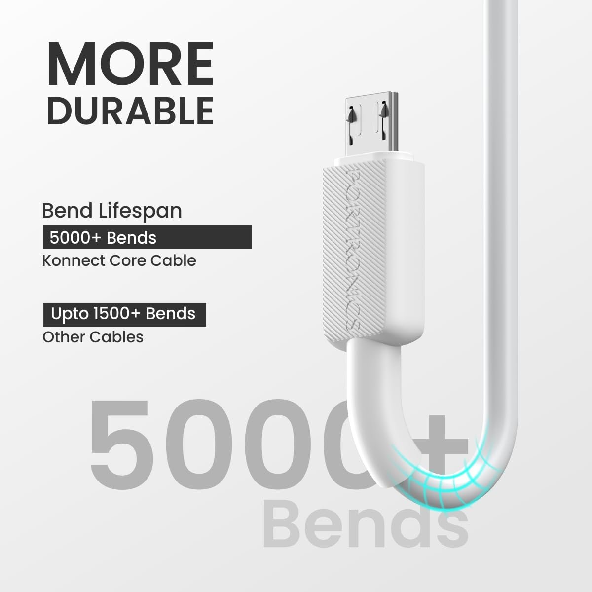 Portronics Konnect Link Micro USB Fast Charging Cable with 3.0A Output, 480Mbps Data Transfer, 1M Length for Smartphones, Tablet, Laptops & Other Micro USB Devices(White)