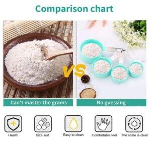KitchenFest® Food Grade Plastic Measuring Cups and Spoons with Stainless Steel Handle, Rust Free, Durable, Odorless, Dishwasher Safe, Set of 8 Piece (Green)