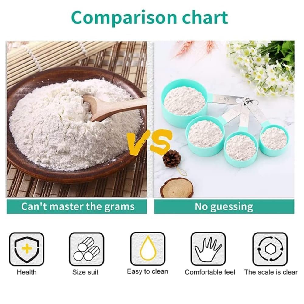 KitchenFest® Food Grade Plastic Measuring Cups and Spoons with Stainless Steel Handle, Rust Free, Durable, Odorless, Dishwasher Safe, Set of 8 Piece (Green)