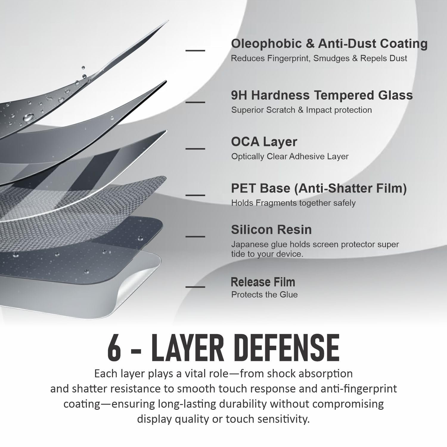 SupCares Matte Anti-Glare Tempered Glass for iPhone 13, 13 Pro, 14, iPhone 16e and iPhone 17e (6.1 Inch) With Installation Kit | Military-Grade Gorilla Screen Protector | Edge to Edge Coverage | Black
